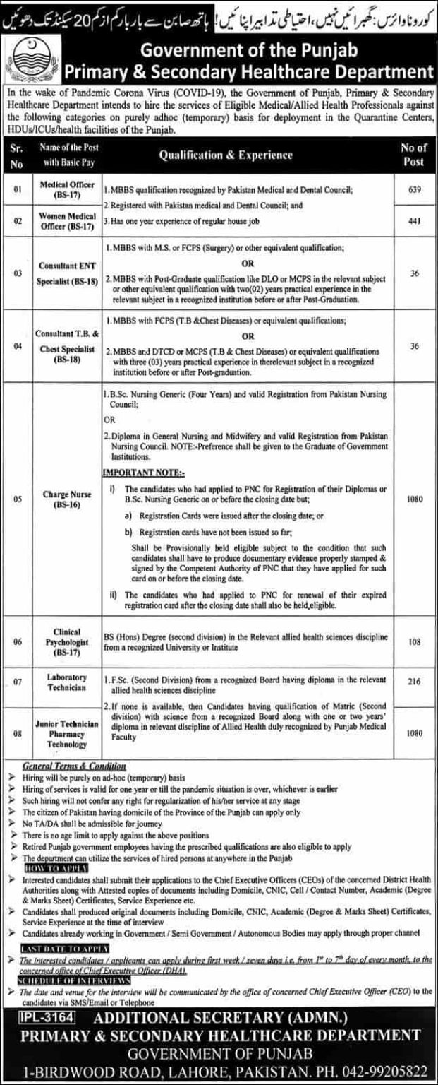 punjab-health-department-jobs-2020-application-form-jobs-for-pakistan