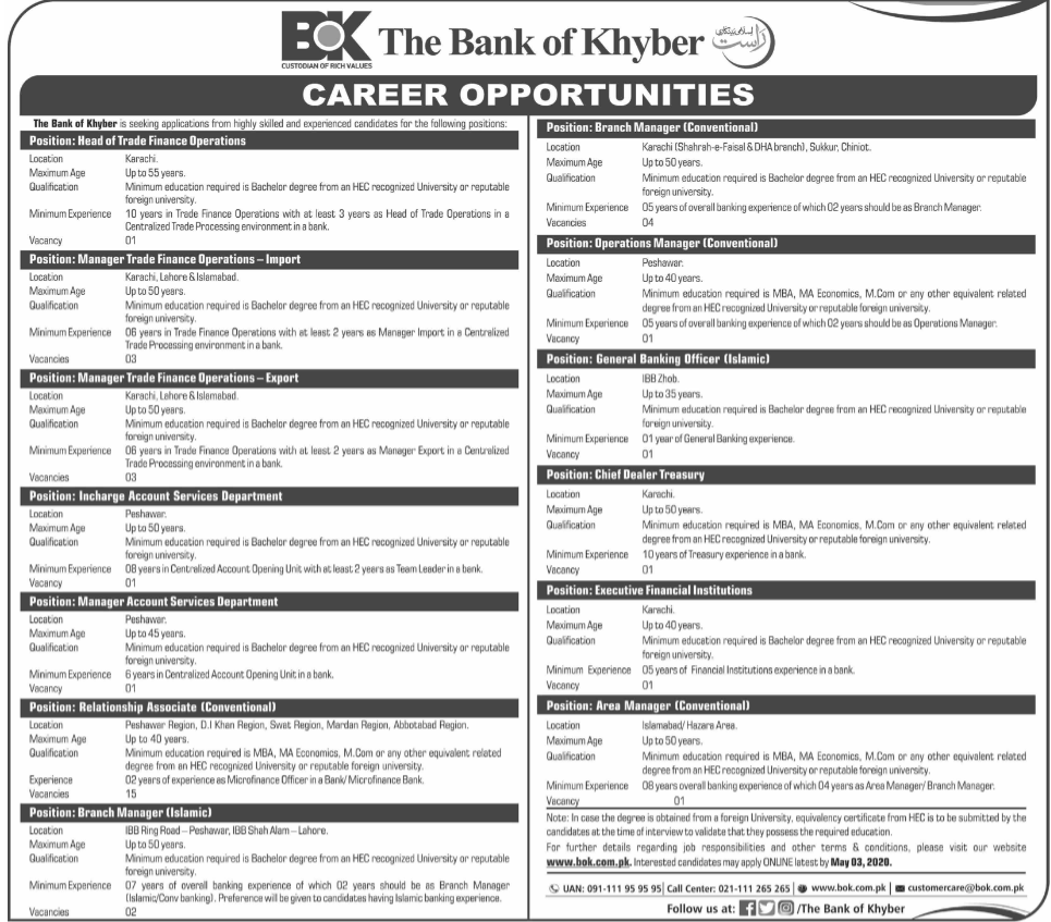 Bank of Khyber BOK Jobs 2020