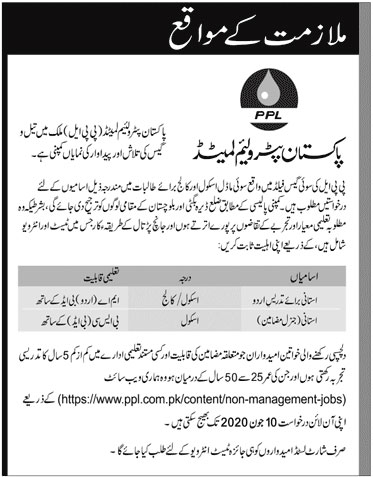 Pakistan Petroleum Limited ppl Jobs 2020