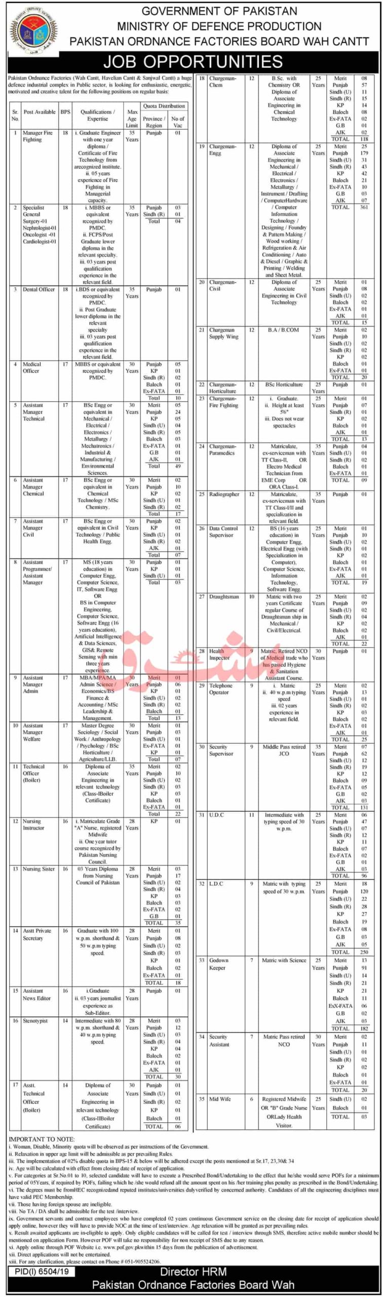 Ministry Of Defence Jobs 2020 Apply Online  Jobs For Pakistan