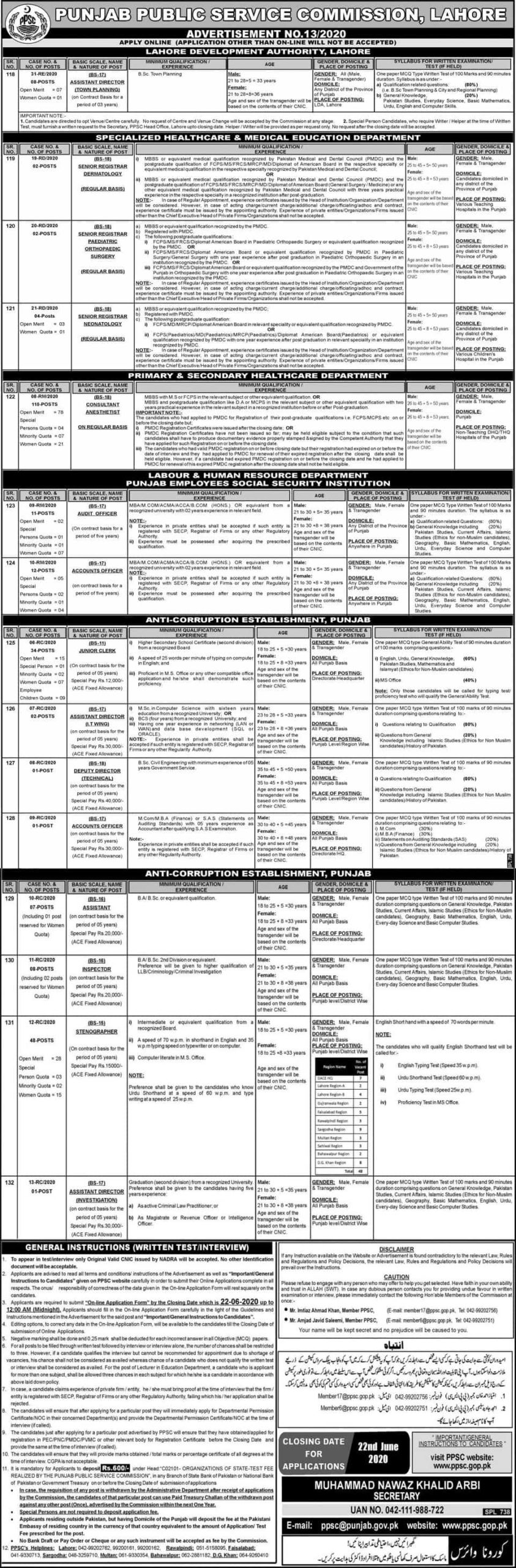 ppsc new jobs 2020