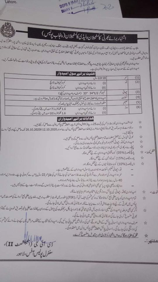 New Punjab Police Jobs 2020 for Constables