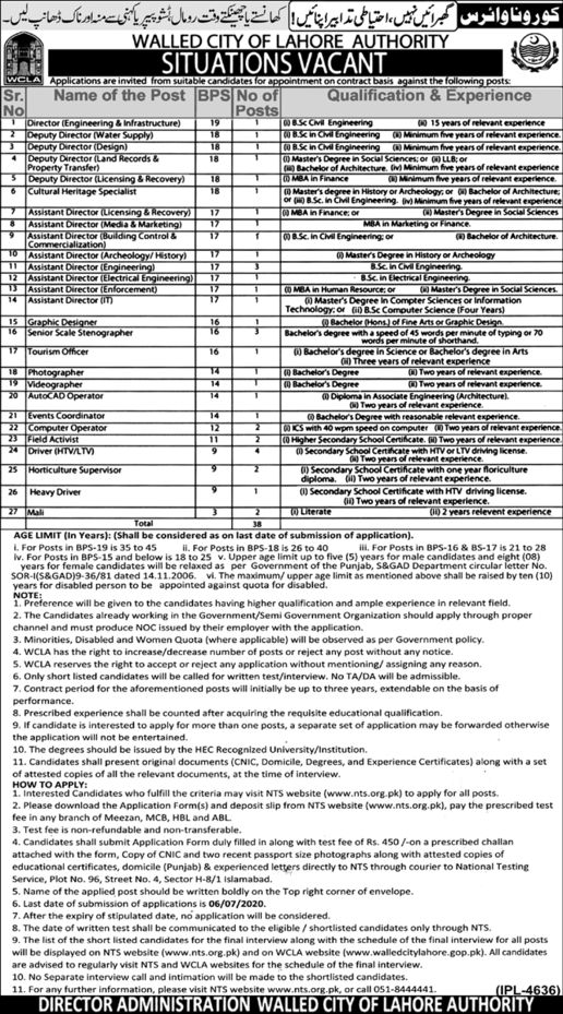 NTS JOBS - Walled City of Lahore Authority Jobs 2020