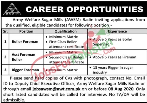 new Army Welfare Sugar Mills Jobs 2020