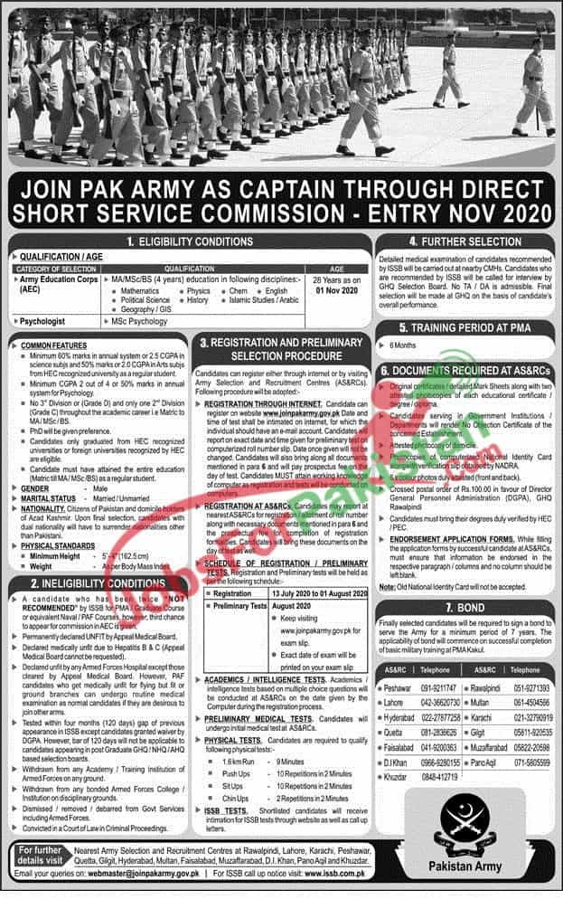 army jobs in Pakistan