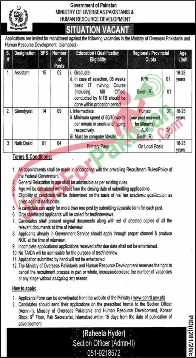 Ministry of Overseas Pakistan Jobs 2020 new vacancies 