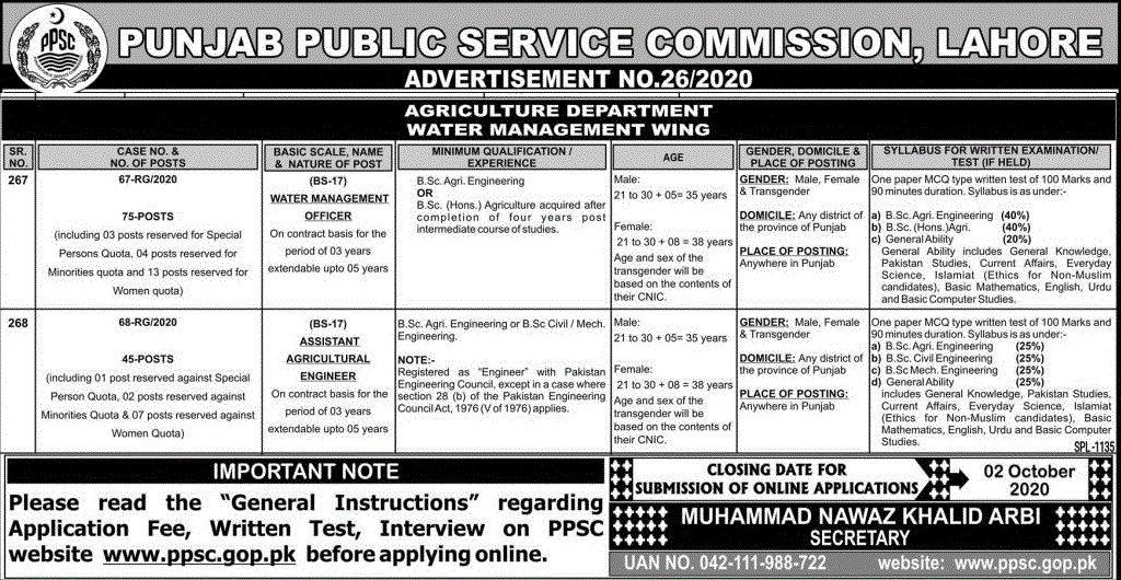 PPSC Jobs 2020 Advertisement for Agricultural Department Vacancies