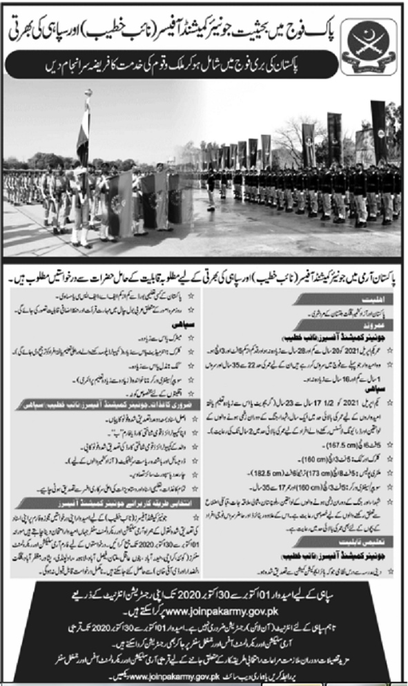 Pakistan Army September Jobs 2020