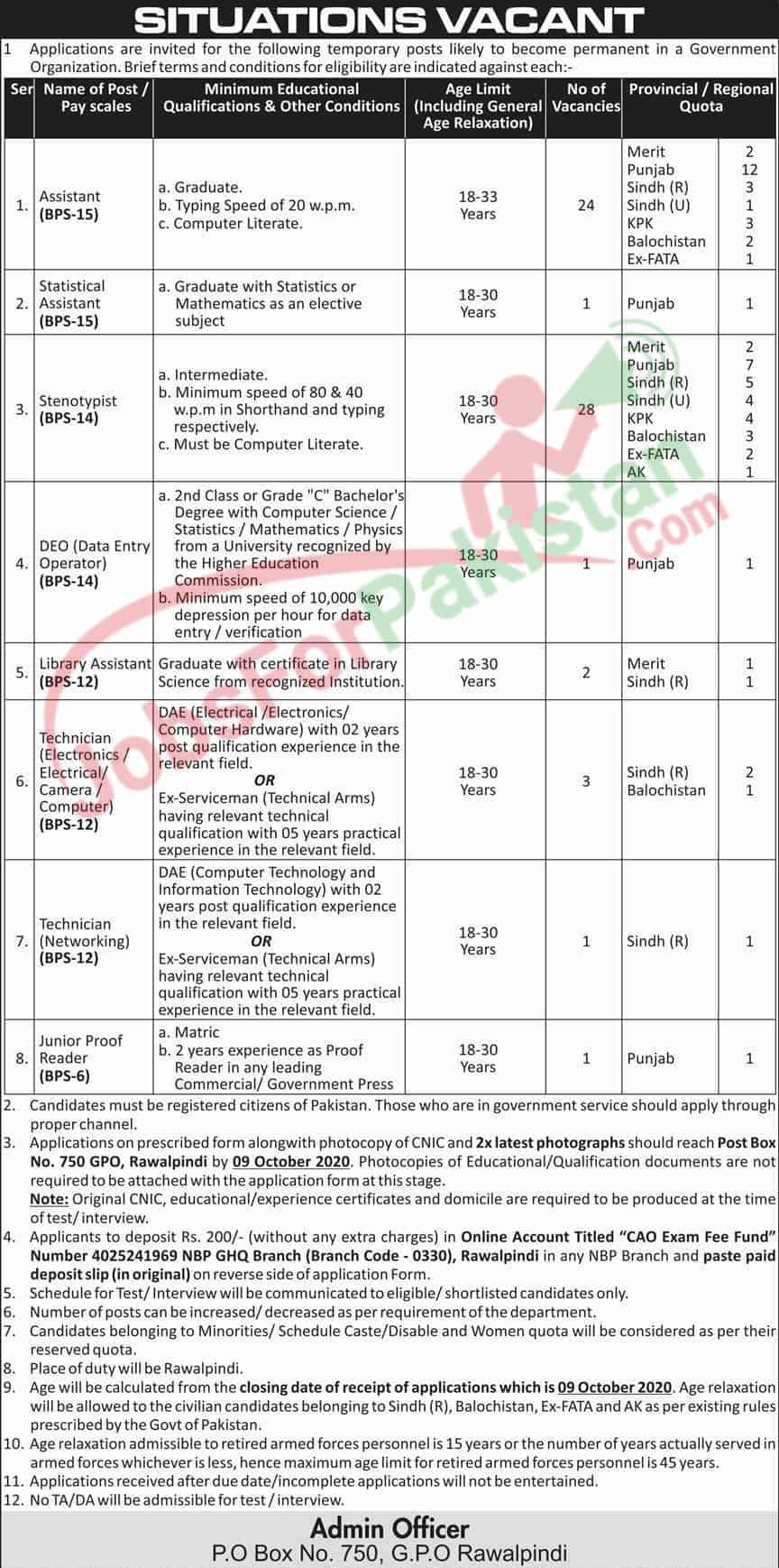 Official GHQ Rawalpindi Vacancies Advertisement