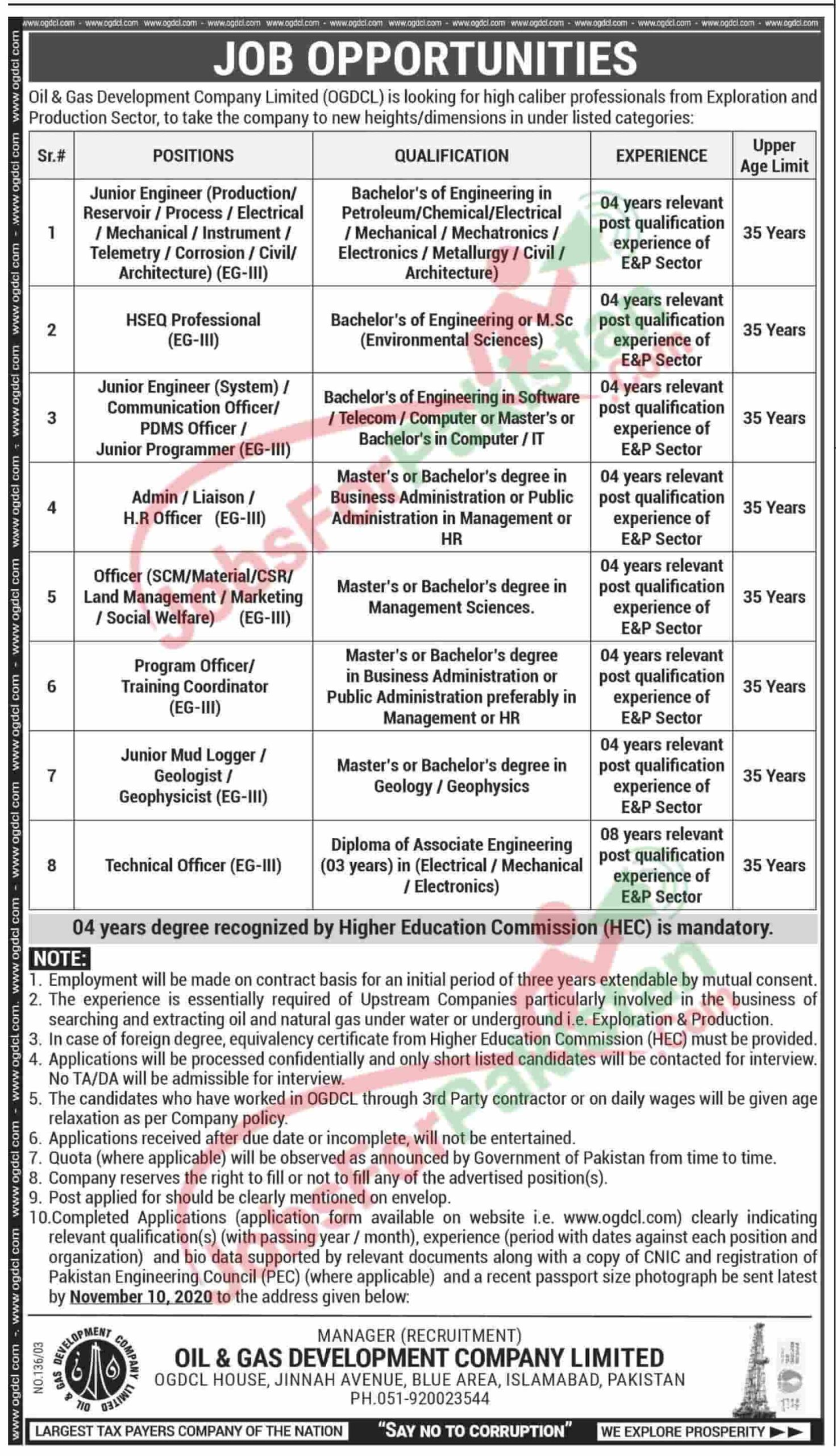 OGDCL Jobs 2020 Advertisement