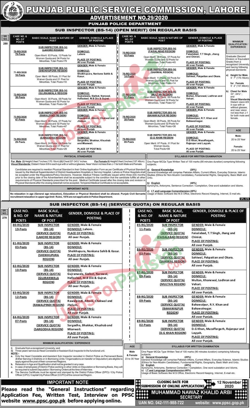 Sub Inspector Punjab Police PPSC Jobs October 2020 official Advertisement