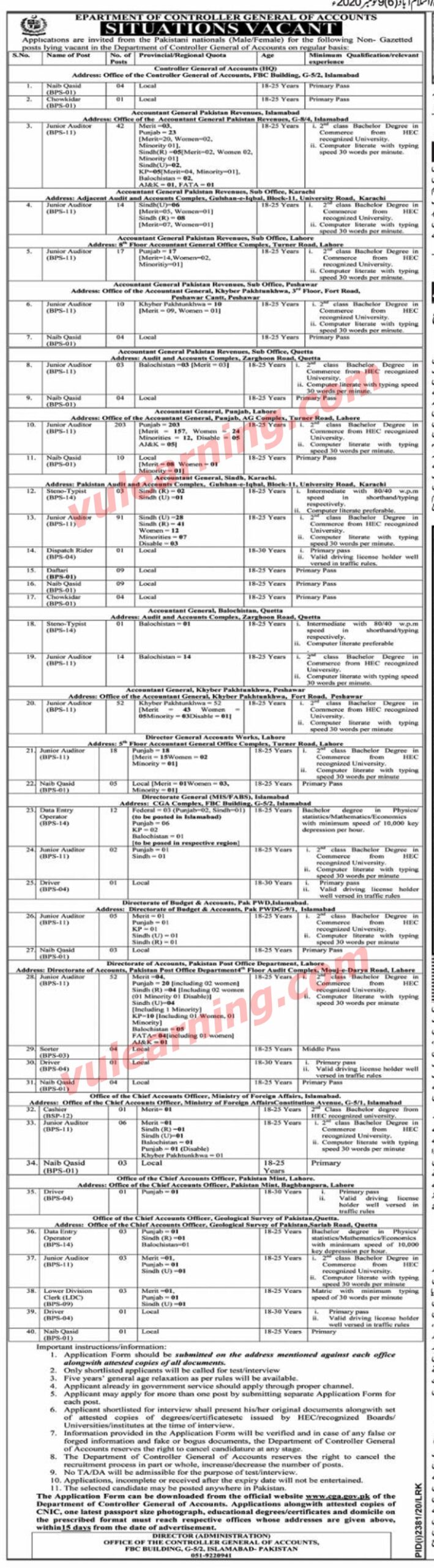 Controller General Accounts Pakistan Jobs