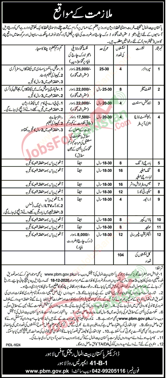 new vacancies advertisement in Pakistan Bait ul mal