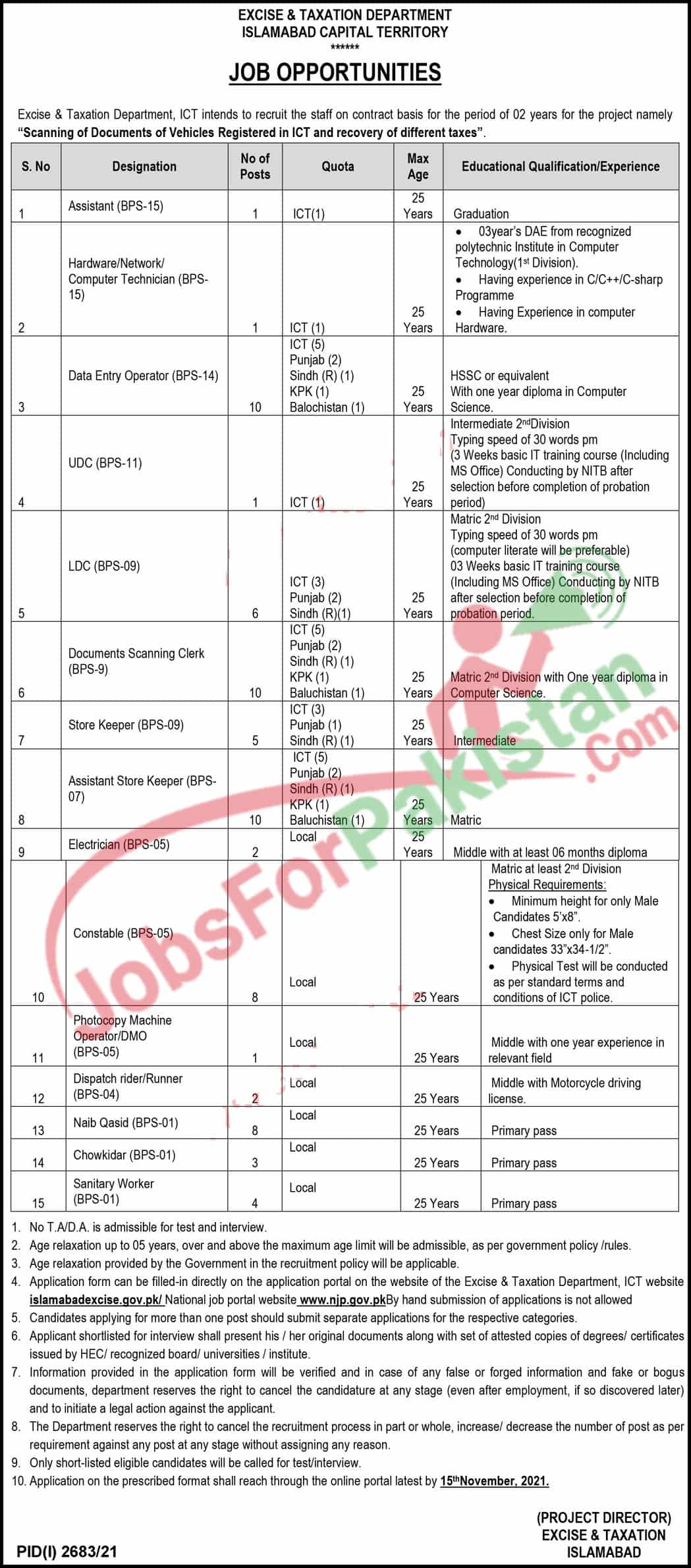 Excise and Taxation Department Jobs 2021 updates
