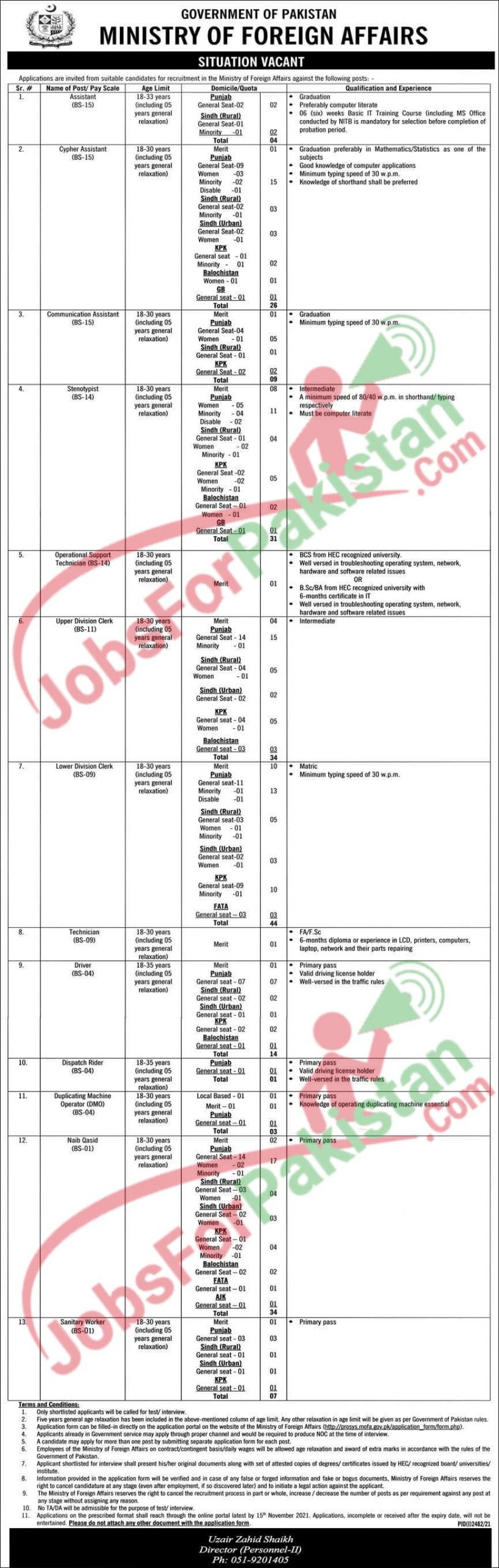 Ministry of Foreign Affairs Jobs 2021 online apply