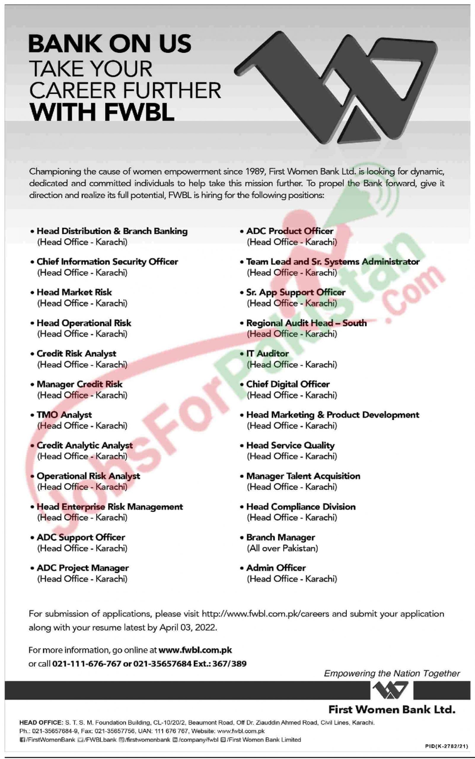 Latest First Women Bank Limited Jobs 2022 Latest Banking jobs in Pakistan
