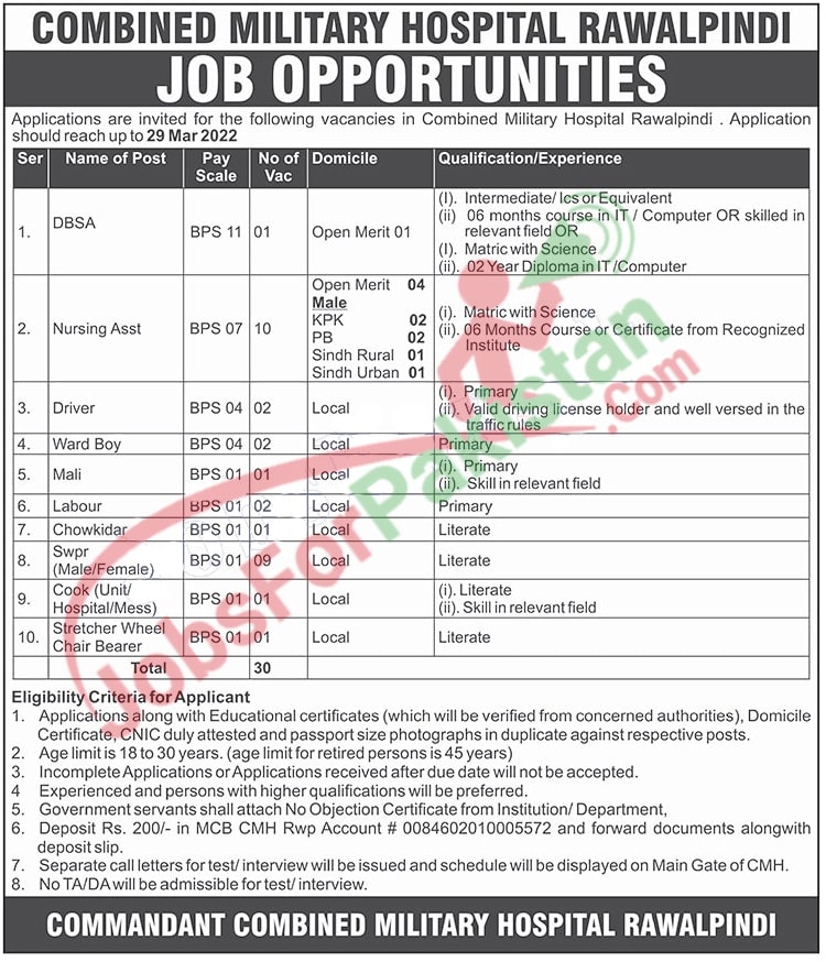 Pakistan Army Civilian Jobs March 2022 Advertisement